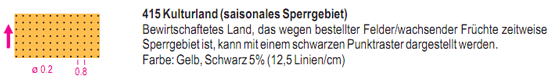 verbotene Gebiete